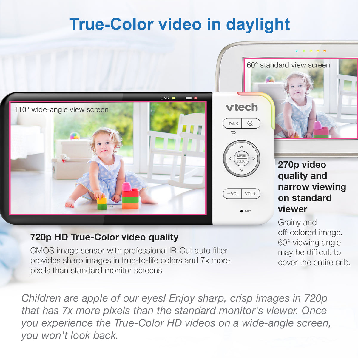 Vtech RM5754 HD 12cm Smart Wi-Fi Video Monitor with Night Light