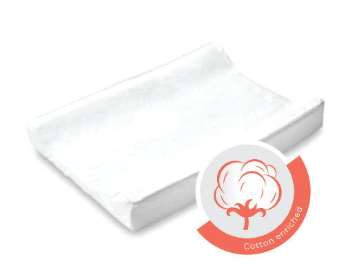 After Bath Towelling Change Mat